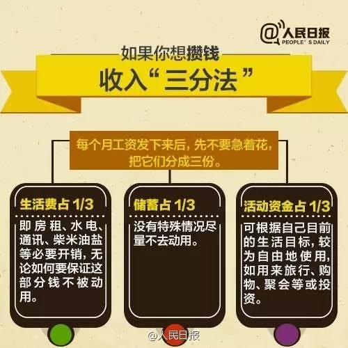 無(wú)論你的月收入多少，一定記得分成 3 份！