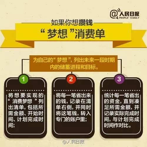 無(wú)論你的月收入多少，一定記得分成 3 份！