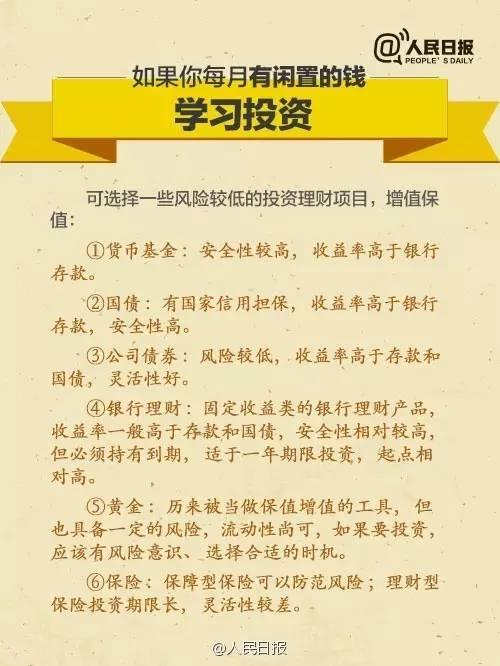 無(wú)論你的月收入多少，一定記得分成 3 份！